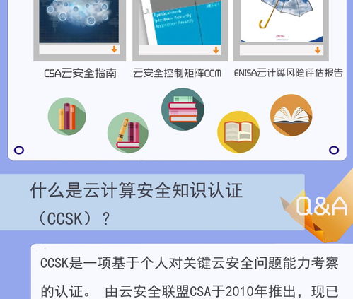 云安全联盟CCSK认证与CDM网络防御全球奖对软件开发的影响