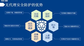 2015中国网络安全大会 瑞星虚拟化安全成为焦点