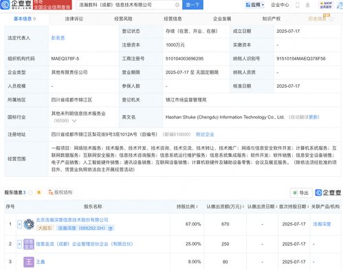浩瀚深度与新兴信息技术公司的网络与信息安全软件开发