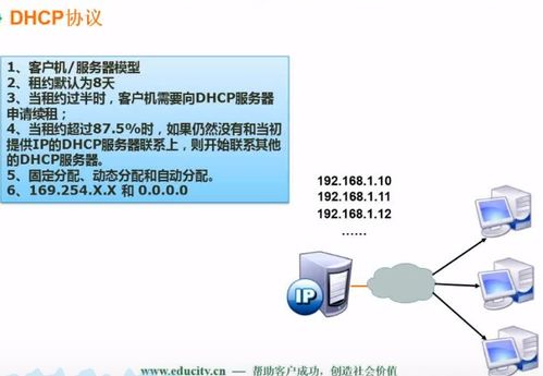 软件设计师考试核心 计算机网络、网络安全与信息安全软件开发要点笔记