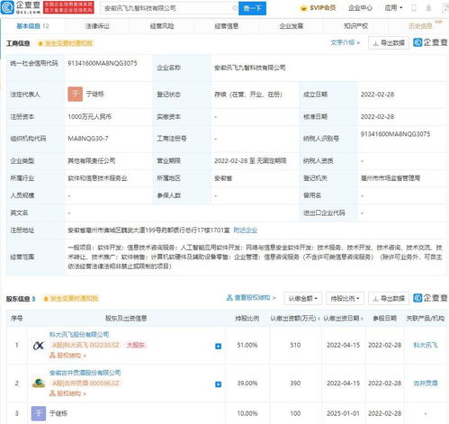 科大讯飞与古井贡酒跨界联合 科技赋能传统酿造，安全护航智慧升级